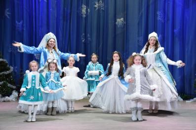 � ����������� �� ��������� ����� ��������� ������� �������� ���������� ����������� � 2025�